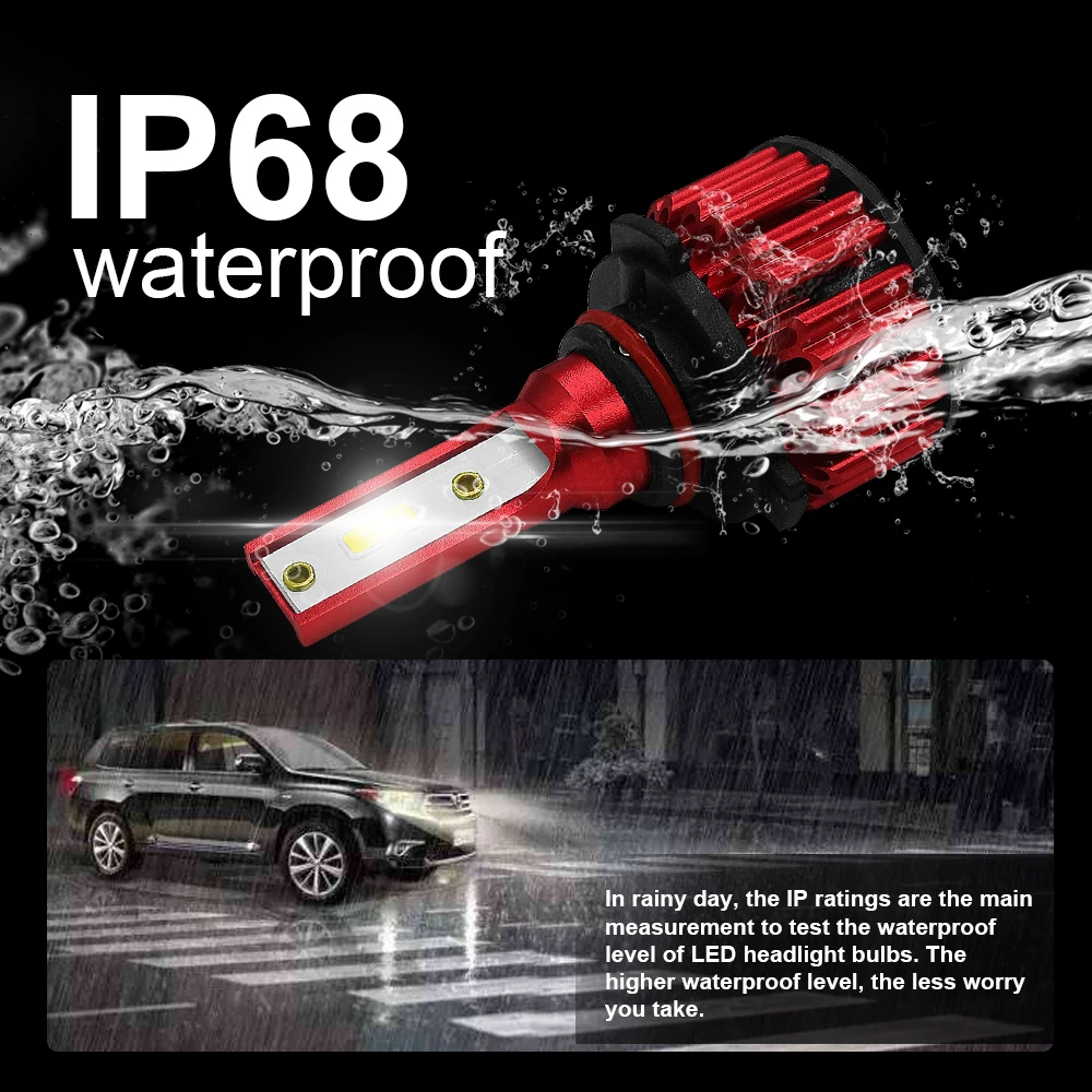 Roadsun автомобильная светодиодная лампа для фары H7 H8 H11 9006 9005 HB3 HB4 H4 Led Automotivo Spot Light Turbo