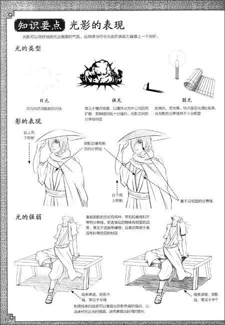 Chinese ancient Cartoon anime comic boy character modeling technique introduction to beautiful male drawing skills book
Chinese ancient Cartoon anime comic boy character modeling technique introduction to beautiful male drawing skills book