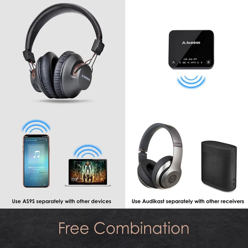 Avantree беспроводные наушники для ТВ с Bluetooth передатчиком оптического/RCA/AUX
