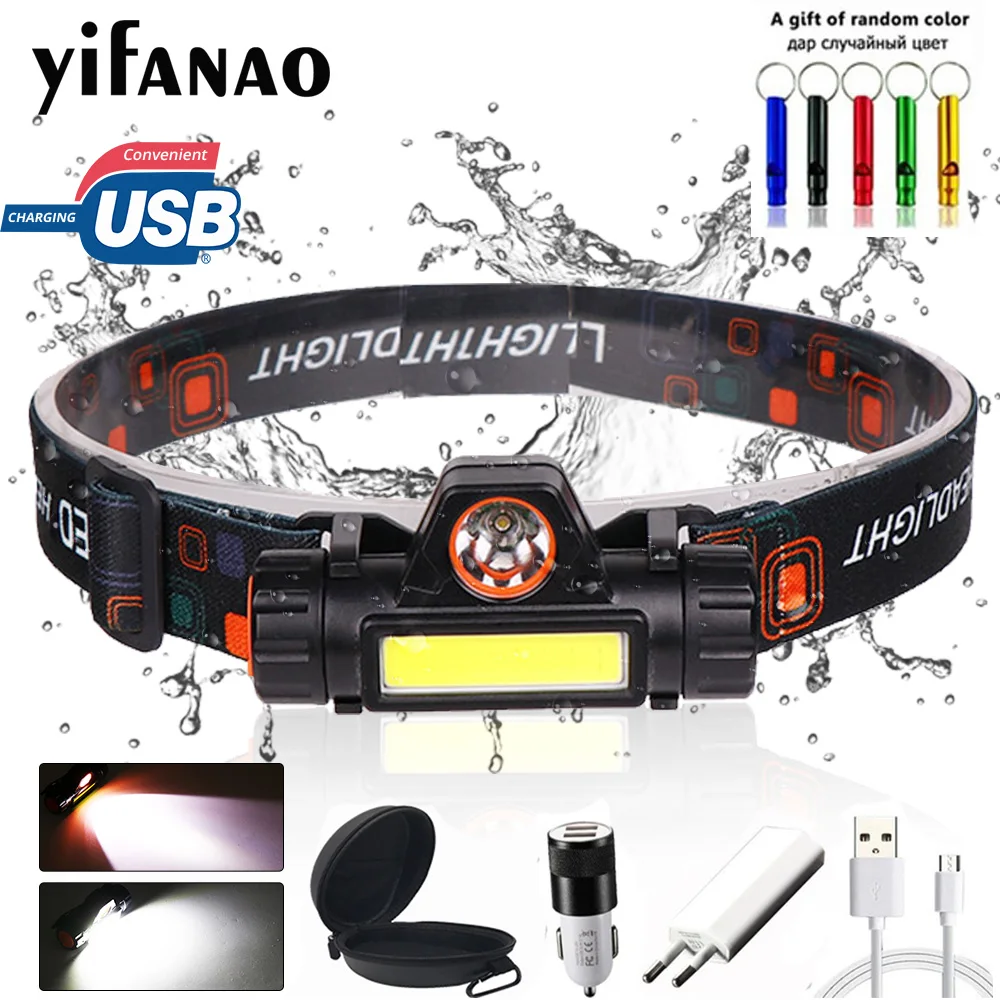 Mini LED Headlight Portable COB Work Light XPE Waterproof Magnet Headlamp With Built-in 18650 Battery Suit for Fishing Camping
Mini LED Headlight Portable COB Work Light XPE Waterproof Magnet Headlamp With Built-in 18650 Battery Suit for Fishing Camping