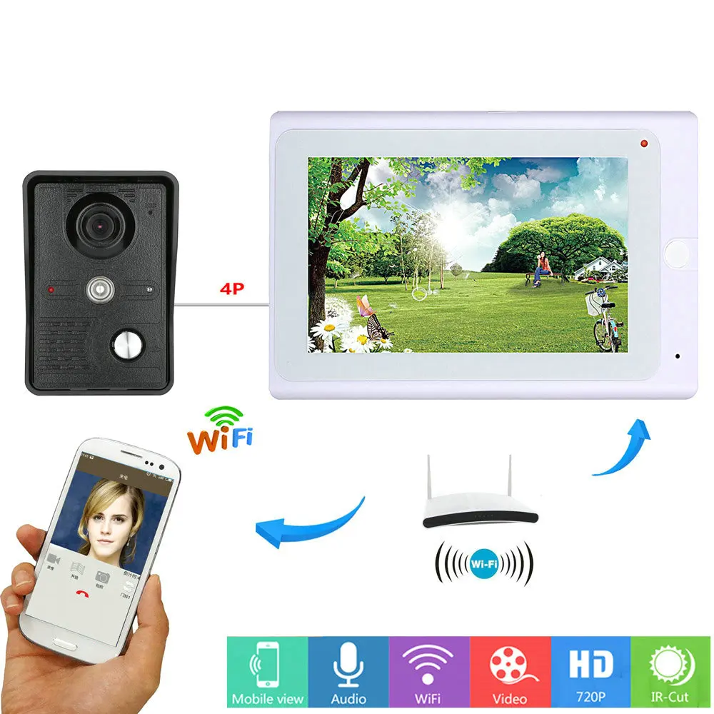 7 дюймов Беспроводной/проводной Wifi видео звонок Дверной домофон Системы с IR CUT HD