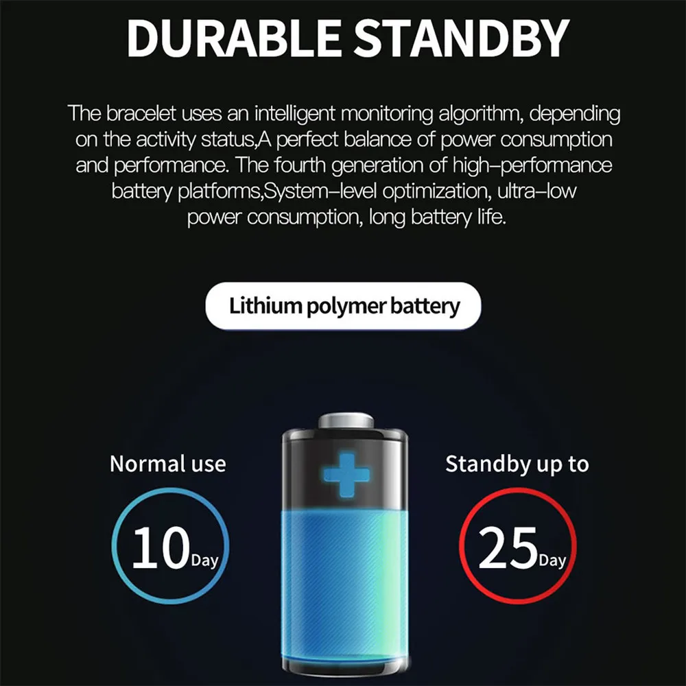 2020 BINSSAW new Bluetooth Smart Watch DK03 Fitness Tracker Smart watch Heart Rate Bracelet Band For ios or Android
2020 BINSSAW new Bluetooth Smart Watch DK03 Fitness Tracker Smart watch Heart Rate Bracelet Band For ios or Android