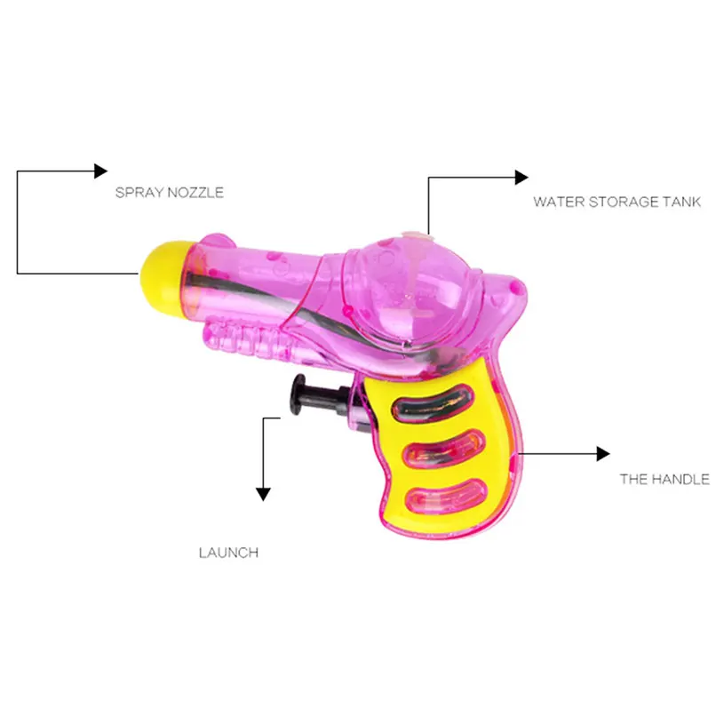 Карманный полупрозрачный водяной пистолет 10 см сквирт уличный ручной детский