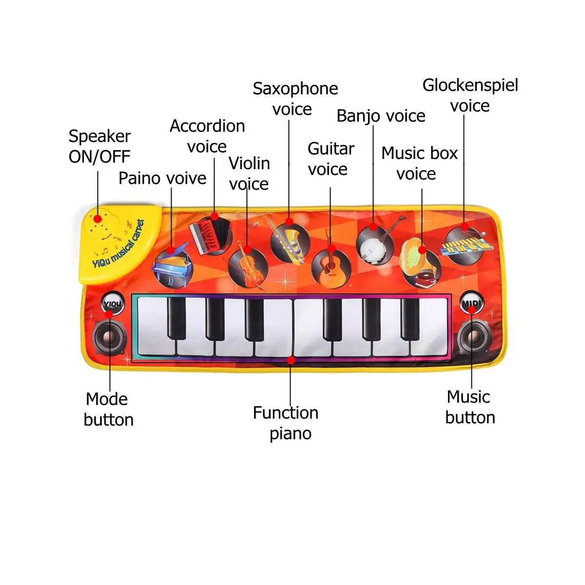 72x28cm Soft Touch Baby Plays Mat Keyboard Piano Musical 8 Instruments Singing Carpet Children Kids Baby Mat Sleeping Carpet
72x28cm Soft Touch Baby Plays Mat Keyboard Piano Musical 8 Instruments Singing Carpet Children Kids Baby Mat Sleeping Carpet