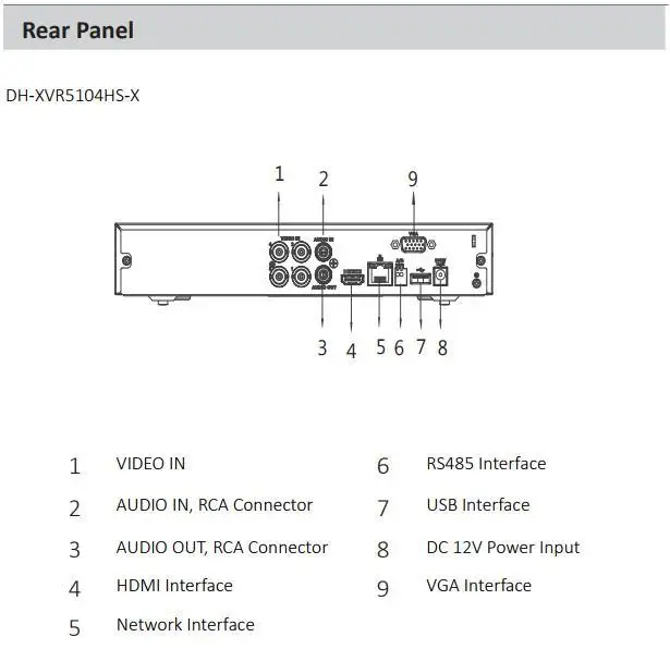 Dahua Original Security Video Recorder H.265 4Ch Penta-brid 1080P Compact 1U Digital Video Recorder DH-XVR5104HS-X1 in stock
Dahua Original Security Video Recorder H.265 4Ch Penta-brid 1080P Compact 1U Digital Video Recorder DH-XVR5104HS-X1 in stock
