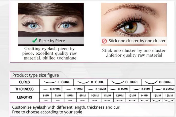 2 Pcs 100% Real Mink 16 Rows Original Korea J/B/C/D Curl from 8mm to 15mm Size Lashes Eyelash Extension by Free Shipping
2 Pcs 100% Real Mink 16 Rows Original Korea J/B/C/D Curl from 8mm to 15mm Size Lashes Eyelash Extension by Free Shipping