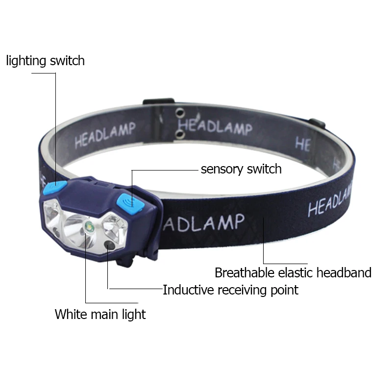 T19 Z20 5000LM Mini Rechargeable LED HeadLamp Body Motion Sensor LED Bicycle Head Light Lamp Camping Flashlight With USB lantern
T19 Z20 5000LM Mini Rechargeable LED HeadLamp Body Motion Sensor LED Bicycle Head Light Lamp Camping Flashlight With USB lantern
