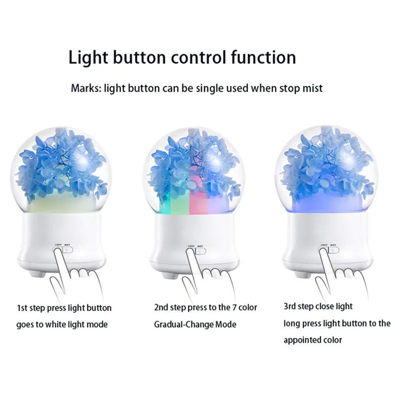 Aroma Diffuser Immortal Flower Essential Oil Air Humidifiers Ultrasonic Aromatherapy 7 Color LED Night light for Office Home
Aroma Diffuser Immortal Flower Essential Oil Air Humidifiers Ultrasonic Aromatherapy 7 Color LED Night light for Office Home