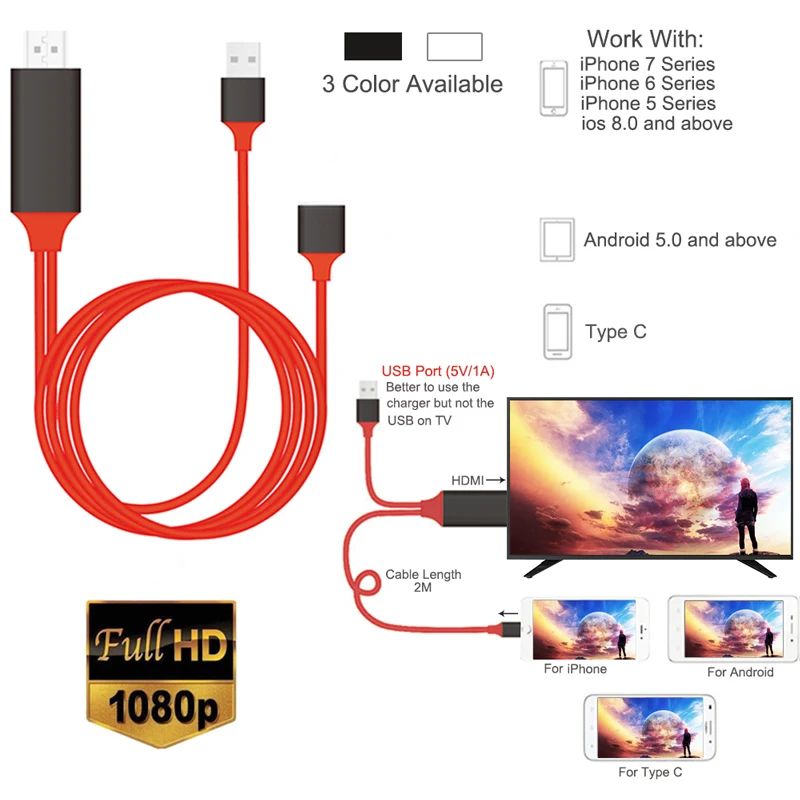 1 м MHL к HDMI адаптер 1080P Micro USB кабель для IOS/Android Samsung Galaxy телефоны HD TV кабель|Кабели HDMI|