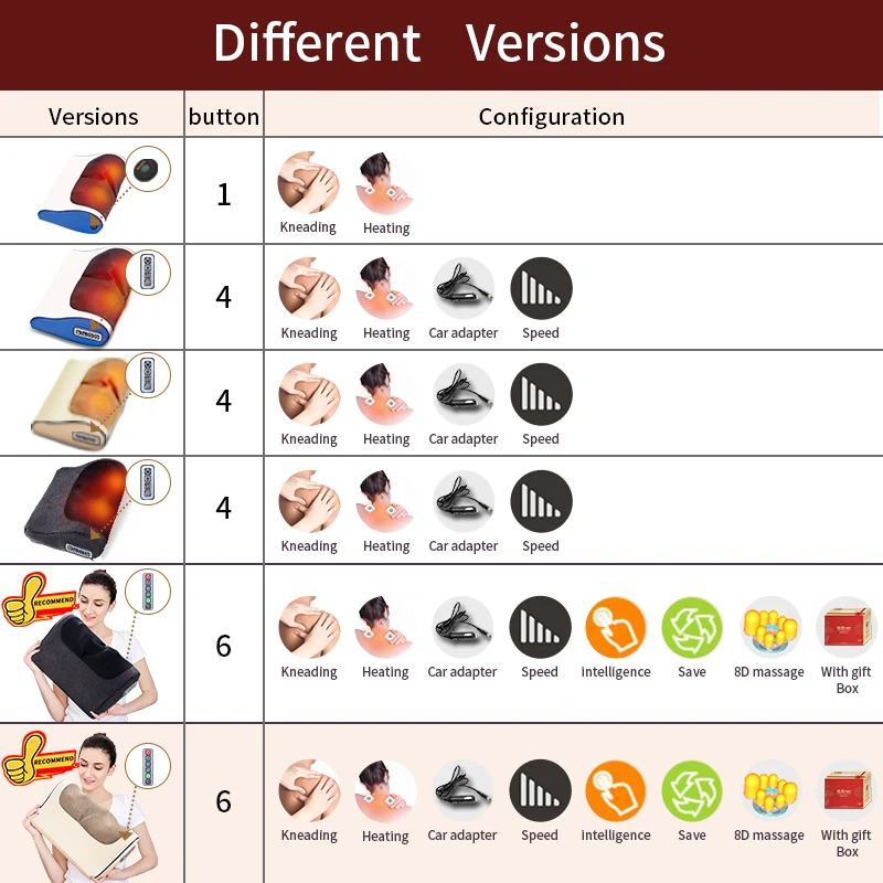 Jinkairui Infrared Heating Neck Shoulder Back Body Electric Massage Pillow Shiatsu Device Cervical Health Massageador Relaxation
Jinkairui Infrared Heating Neck Shoulder Back Body Electric Massage Pillow Shiatsu Device Cervical Health Massageador Relaxation
