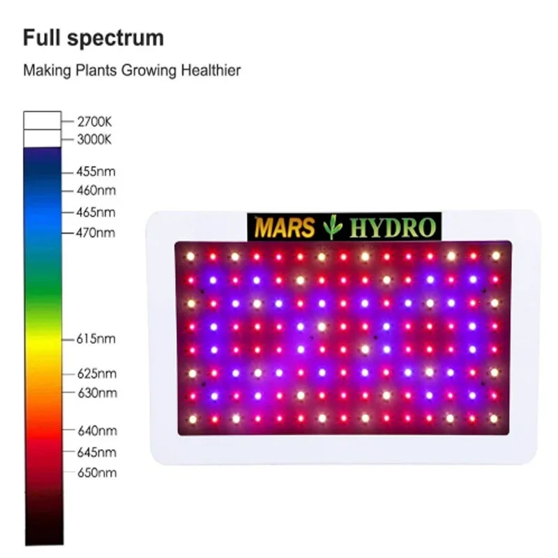 Mars hydro 100x100x180 см комнатный гроутент полный спектр ECO 600 Pro II 160 led 900 W Граден