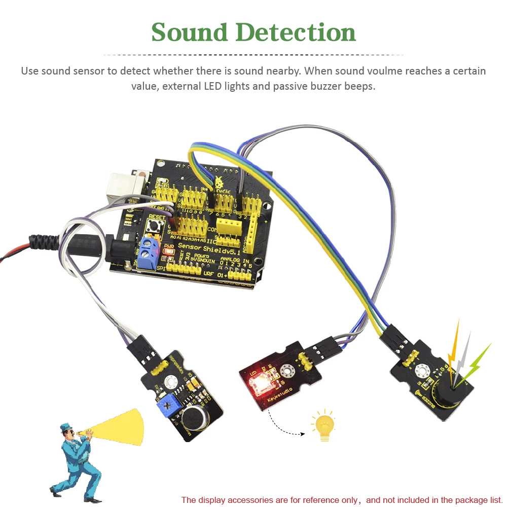 Free shipping !Keyestudio Microphone Analog Sound Voice Noise Sensor Detection Module for Arduino
Free shipping !Keyestudio Microphone Analog Sound Voice Noise Sensor Detection Module for Arduino