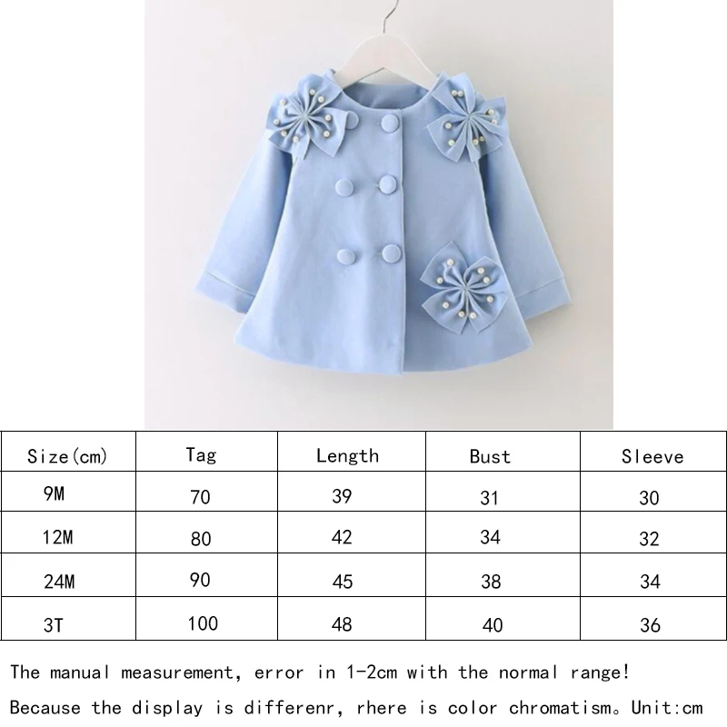 Dollplus Kids Girl Jacket Coat Baby Girl Coat Children Clothes Outerwear & Coats Children Spring Autumn Girls Jackets
Dollplus Kids Girl Jacket Coat Baby Girl Coat Children Clothes Outerwear & Coats Children Spring Autumn Girls Jackets