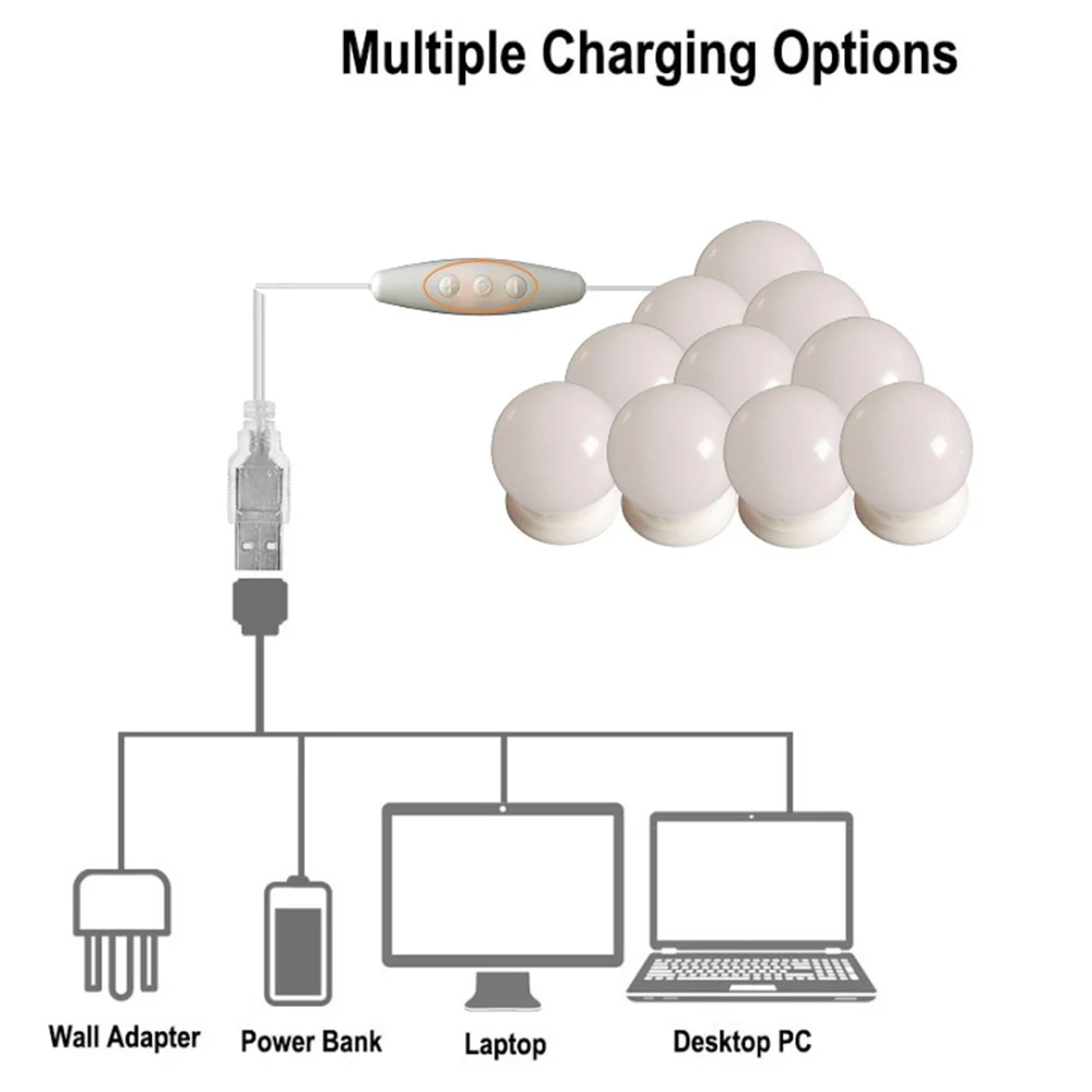 New Vanity LED Light Bulbs Kit USB Charging Port Cosmetic Lighted Make up Mirrors Bulb Adjustable Brightness Home Decor lights
New Vanity LED Light Bulbs Kit USB Charging Port Cosmetic Lighted Make up Mirrors Bulb Adjustable Brightness Home Decor lights