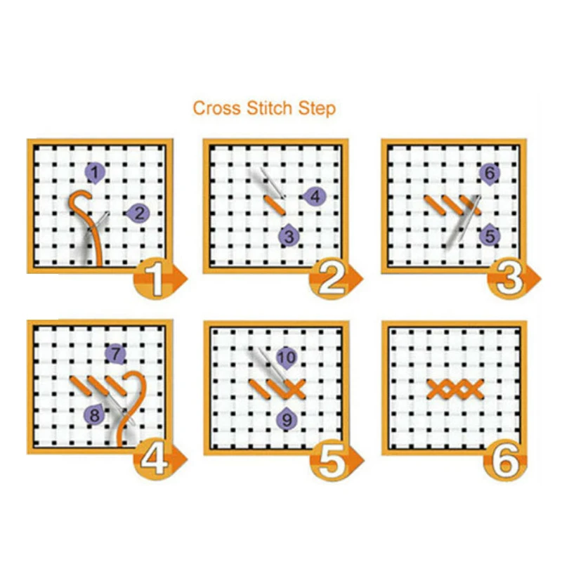 Needlework,DIY Cross stitch,11CT,14CT Sets For Embroidery kits, pink flower threads Counted Cross-Stitching,completely mosaic
Needlework,DIY Cross stitch,11CT,14CT Sets For Embroidery kits, pink flower threads Counted Cross-Stitching,completely mosaic