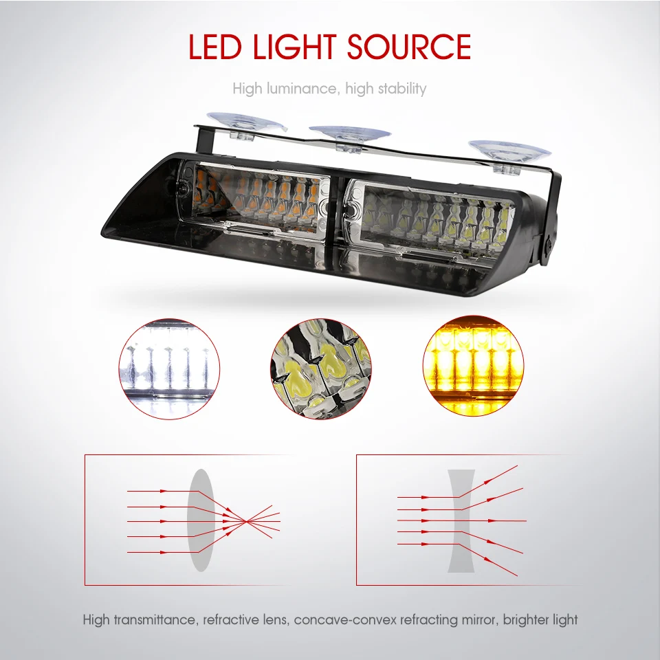 Partol 16 светодиодов Автомобиль Грузовик аварийный светильник мигалкой тире Strobe Light