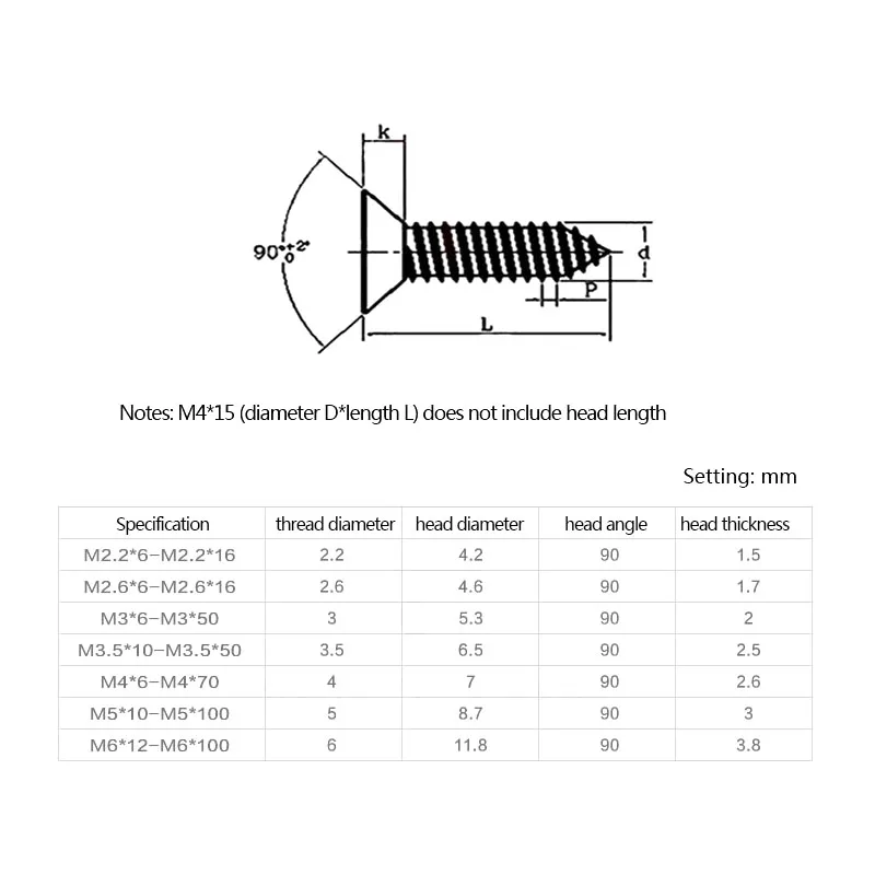 50Pcs M5.5 304 Stainless Steel Countersunk Self-tapping Screw Flat Head Self-tapping Wood Screw*13/16/19/22-90
50Pcs M5.5 304 Stainless Steel Countersunk Self-tapping Screw Flat Head Self-tapping Wood Screw*13/16/19/22-90