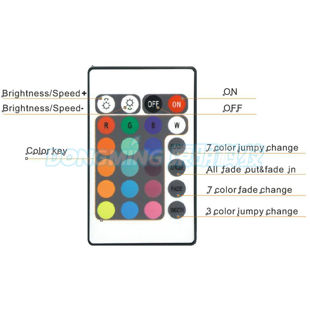 DC12V 72W 24 keys IR rgb remote controller, ir remote control, led strip RGB remote control
DC12V 72W 24 keys IR rgb remote controller, ir remote control, led strip RGB remote control
