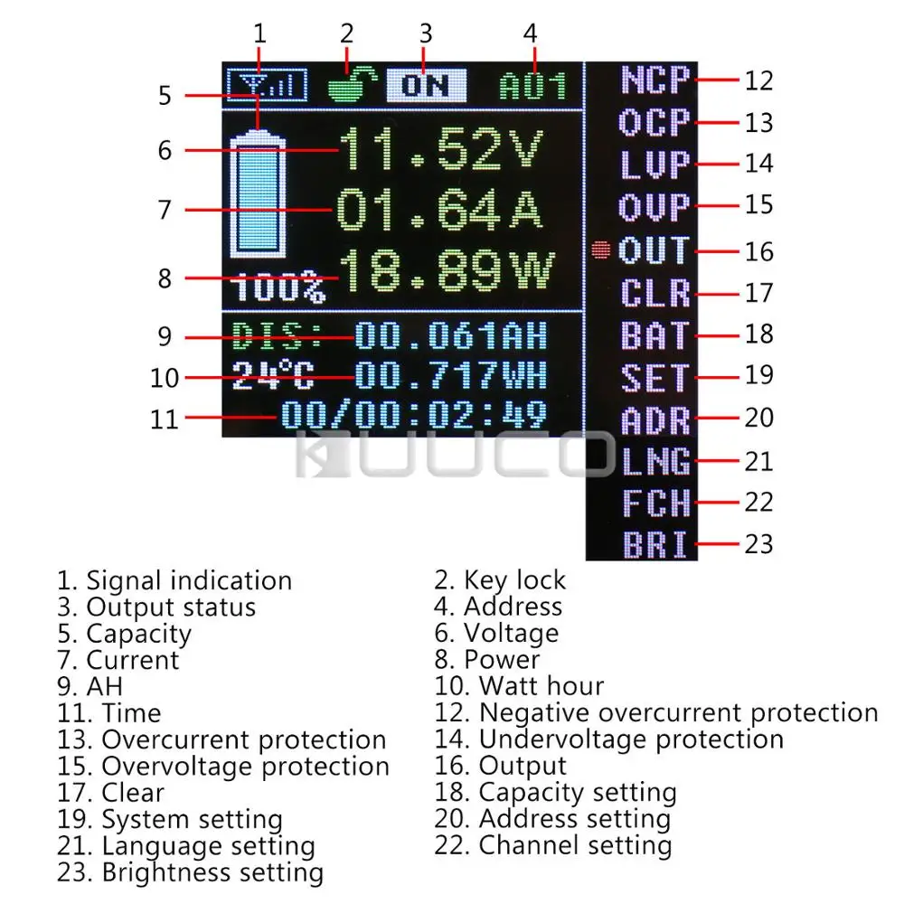 Digital Meter DC 100V 30A Wireless Temperature Current Voltage KWh Watt Meter Car Battery coulometer Capacity Power tester
Digital Meter DC 100V 30A Wireless Temperature Current Voltage KWh Watt Meter Car Battery coulometer Capacity Power tester