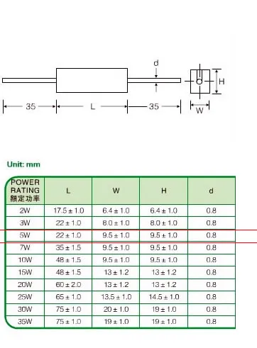 10 шт. резистор MCIGICM 5 Вт цементные резисторы 0.1R 0.22R 0.33R 0.5R 10R 1R 5R|cement resistor|5w resistorresistance