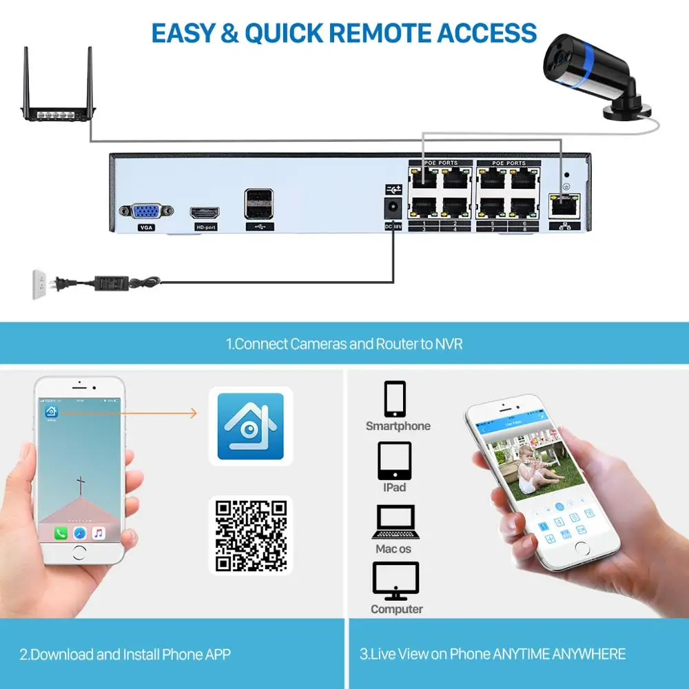 H.265 4CH 1080P HDMI POE NVR CCTV System 2MP Outdoor IP66 IP Camera P2P Onvif Security Surveillance Kit Motion Detect APP View
H.265 4CH 1080P HDMI POE NVR CCTV System 2MP Outdoor IP66 IP Camera P2P Onvif Security Surveillance Kit Motion Detect APP View