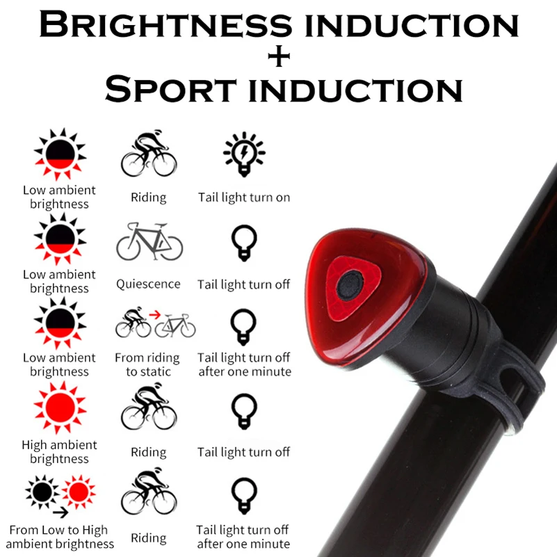 Задсветильник велосипедный WEST BIKING 350 мА ч 6 режимов водонепроницаемый | Спорт и