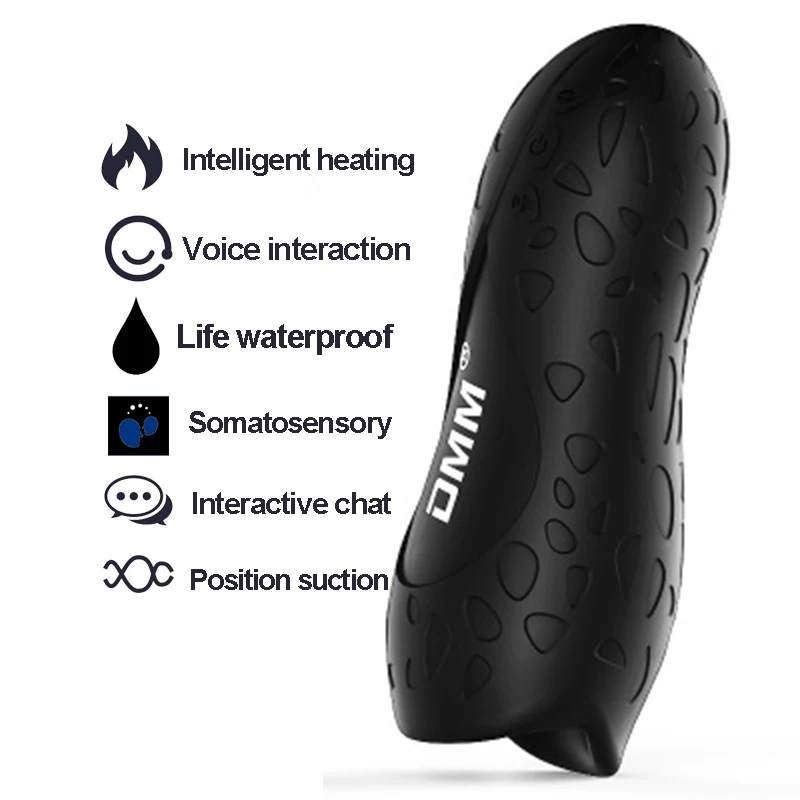 Виды Женский Мастурбатор