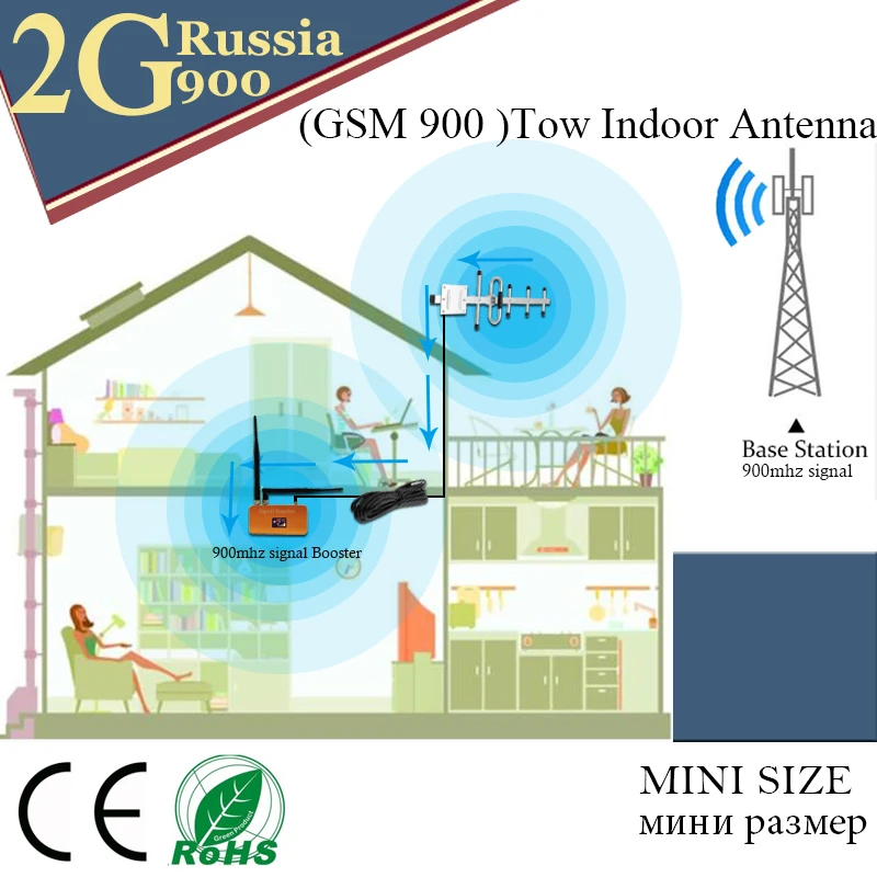 New! 2G 900Mhz Cellular Amplifier GSM Repeater Signal Booster 3G UMTS 900mhz Mobile Signal Booster Telephone Signal Amplifier
New! 2G 900Mhz Cellular Amplifier GSM Repeater Signal Booster 3G UMTS 900mhz Mobile Signal Booster Telephone Signal Amplifier