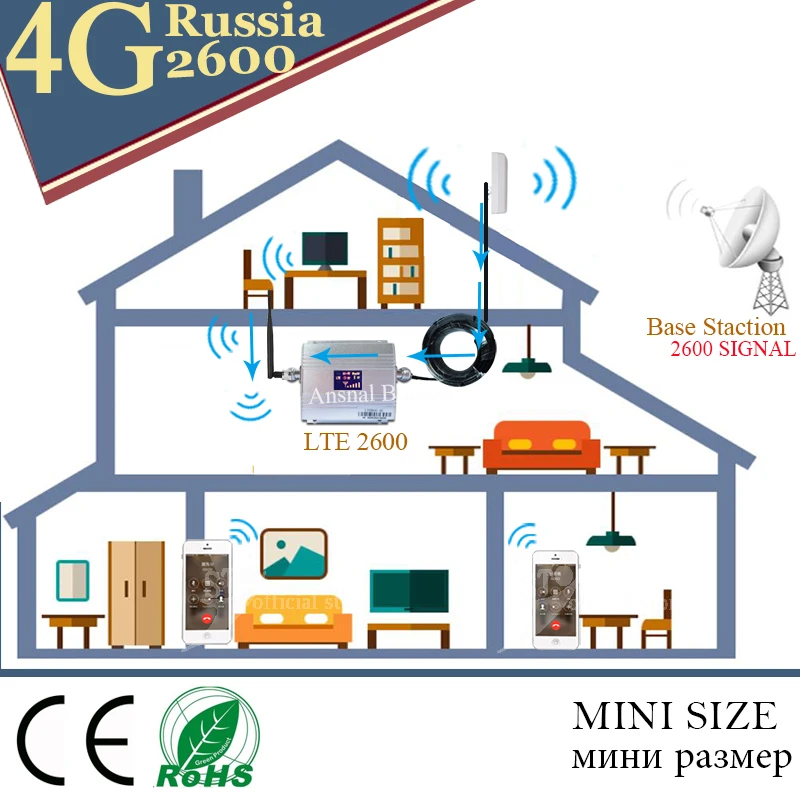 2600mhz cellular amplifier Internet 4G Mobile signal Booster 4g signal Repeater 4G Cellular Amplifier Internet signal repeater
2600mhz cellular amplifier Internet 4G Mobile signal Booster 4g signal Repeater 4G Cellular Amplifier Internet signal repeater