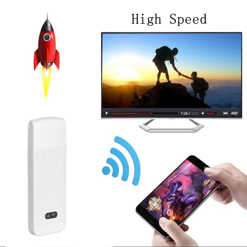 4G Wifi роутер Автомобильный USB модем мини-палка дата-карта Мобильная точка доступа