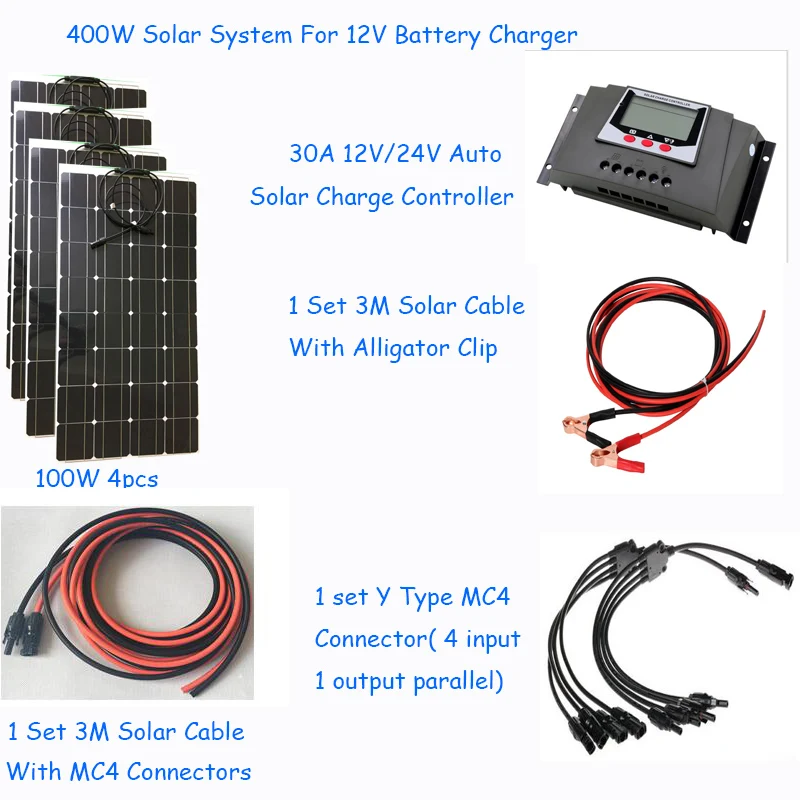 400w solar system photovoltaic solar panel 400w home power kit solar energy system for 12v battery charger
400w solar system photovoltaic solar panel 400w home power kit solar energy system for 12v battery charger