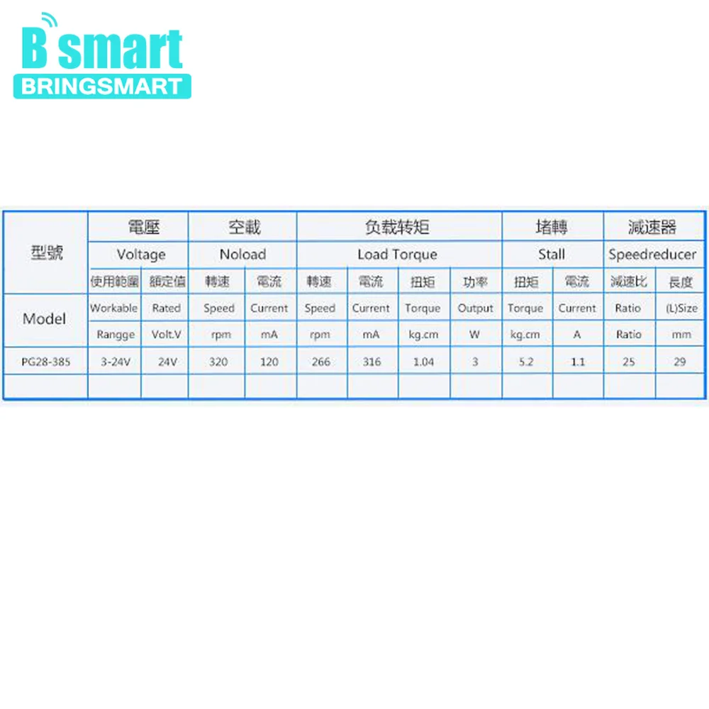 Микро планетарный редуктор Bringsmart 24 В с длительным сроком службы двигатели