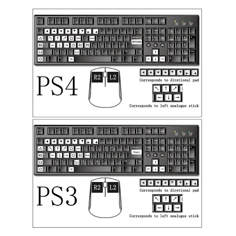 Мышь и клавиатура конвертер адаптер для sony PS4/PS3/XBO XONE/xbox 360 переключатель