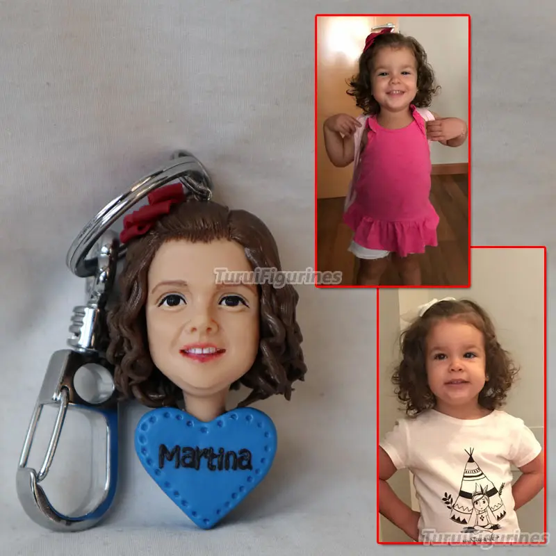 Personalized Custom keychain Photo of Your Baby Mum of Child Grandpa Parent Well-Beloved Keyring The Family Gift OMG Pendant
Personalized Custom keychain Photo of Your Baby Mum of Child Grandpa Parent Well-Beloved Keyring The Family Gift OMG Pendant