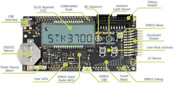 Оригинальная Подлинная плата gecko EFM32GG -stk3700 для симулятора JLINK учебная плата
Оригинальная Подлинная плата gecko EFM32GG -stk3700 для симулятора JLINK учебная плата