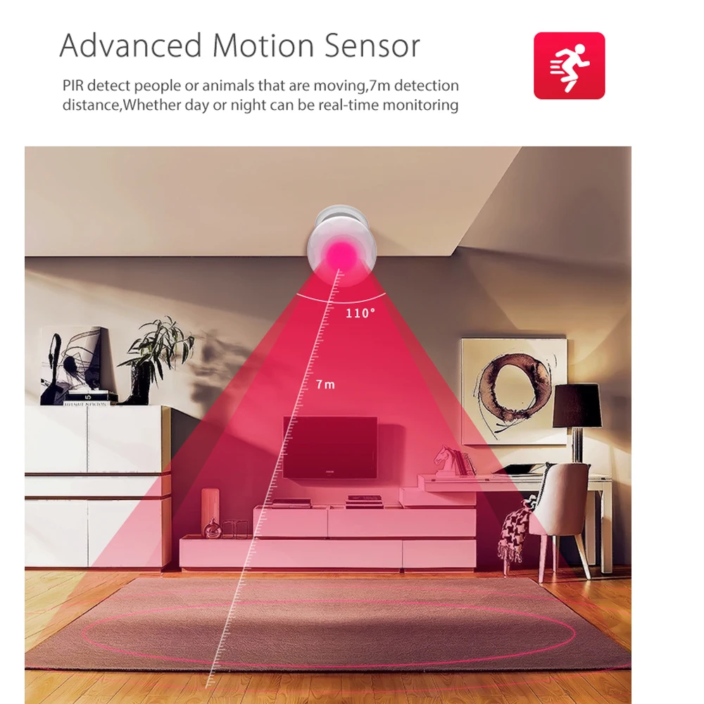 NEO COOLCAM Super Mini Shape WiFi PIR Motion Sensor Detector Home Alarm System with Magnet Bracket
NEO COOLCAM Super Mini Shape WiFi PIR Motion Sensor Detector Home Alarm System with Magnet Bracket