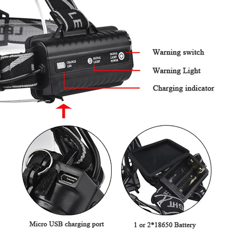 65*55*80mm USB Charging Headlamp Flashlight Multifunction Outdoor Hiking Camping Hunting Headlight
65*55*80mm USB Charging Headlamp Flashlight Multifunction Outdoor Hiking Camping Hunting Headlight