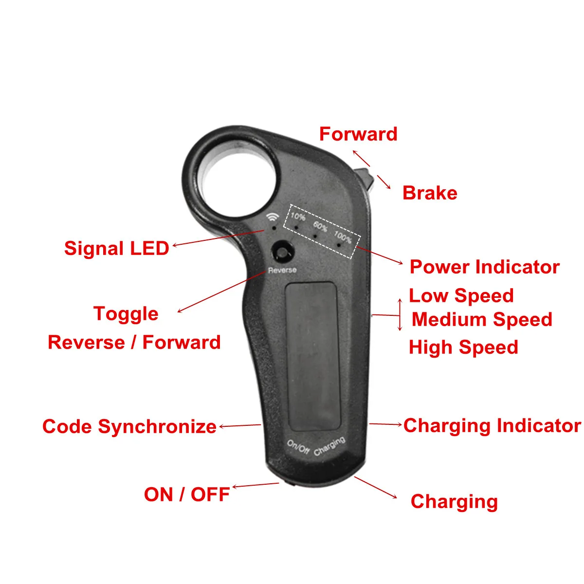 24/36V Dual Motors System Driver Noninductive Electric Longboard Skateboard Controller Remote ESC Substitute Scooters Parts
24/36V Dual Motors System Driver Noninductive Electric Longboard Skateboard Controller Remote ESC Substitute Scooters Parts
