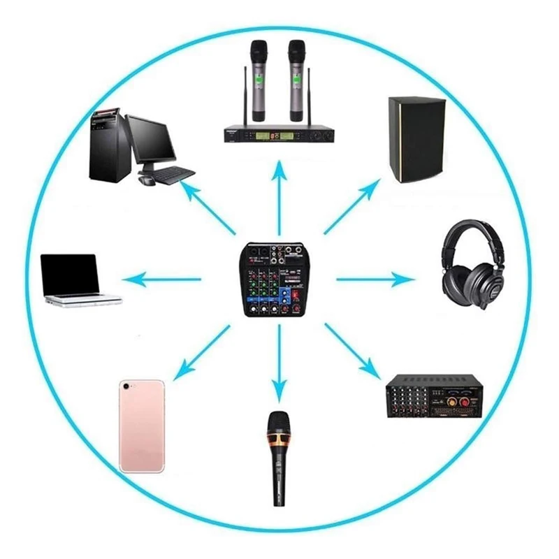 Sound Mixing Console with Bluetooth Record 4 Channels Audio Mixer for Stage Performance Family K Songs
Sound Mixing Console with Bluetooth Record 4 Channels Audio Mixer for Stage Performance Family K Songs