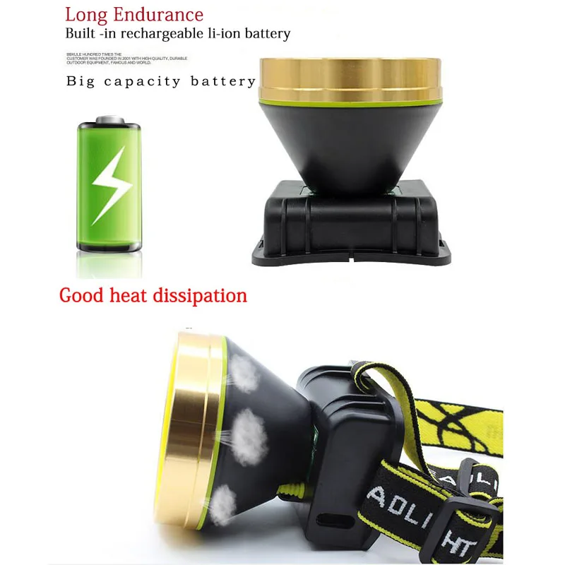 Powerful Gesture Sensor Headlamp Headlight Rechargeable Usb Charging Bright High Lamp Light Torch Flashlight 18650 Battery Light
Powerful Gesture Sensor Headlamp Headlight Rechargeable Usb Charging Bright High Lamp Light Torch Flashlight 18650 Battery Light