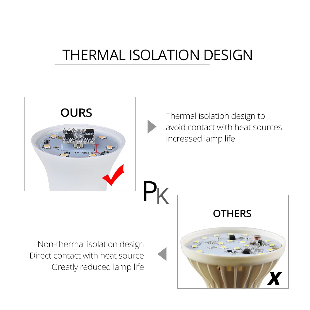 EeeToo Led Dusk To Dawn With Sensor Lighting Smart Induction Bombilla Led E27 B22 Bulbs 10W 15W for Home Garden Night Light Lamp
EeeToo Led Dusk To Dawn With Sensor Lighting Smart Induction Bombilla Led E27 B22 Bulbs 10W 15W for Home Garden Night Light Lamp