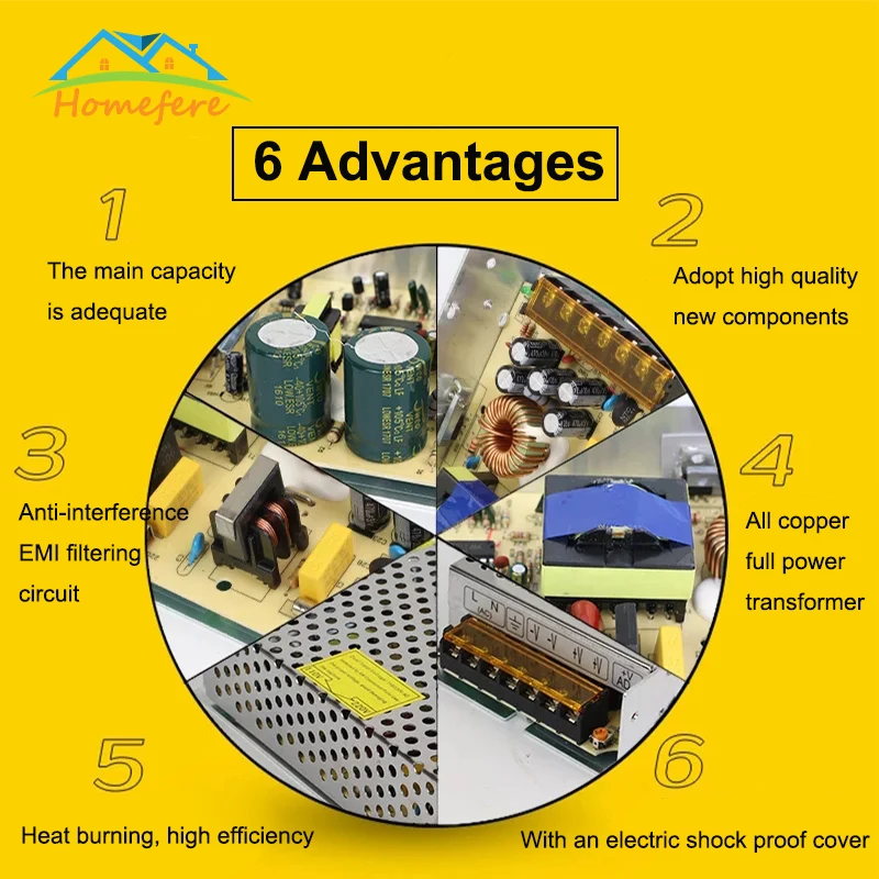 DC12V 400W 500W Switching Power Supply Source Transformer AC to DC Led Power Supply Power Adapter
DC12V 400W 500W Switching Power Supply Source Transformer AC to DC Led Power Supply Power Adapter