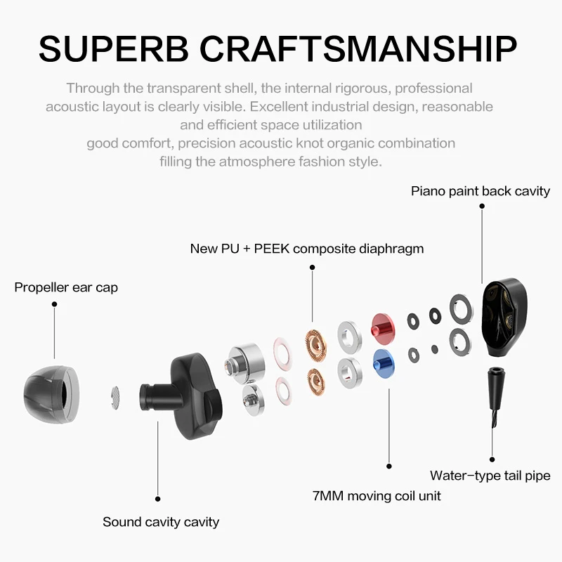 Wireless Bluetooth Earphone DT100 Dual drive hifi Super bass Stereo With Mic For phone xiaomi huawei | Электроника