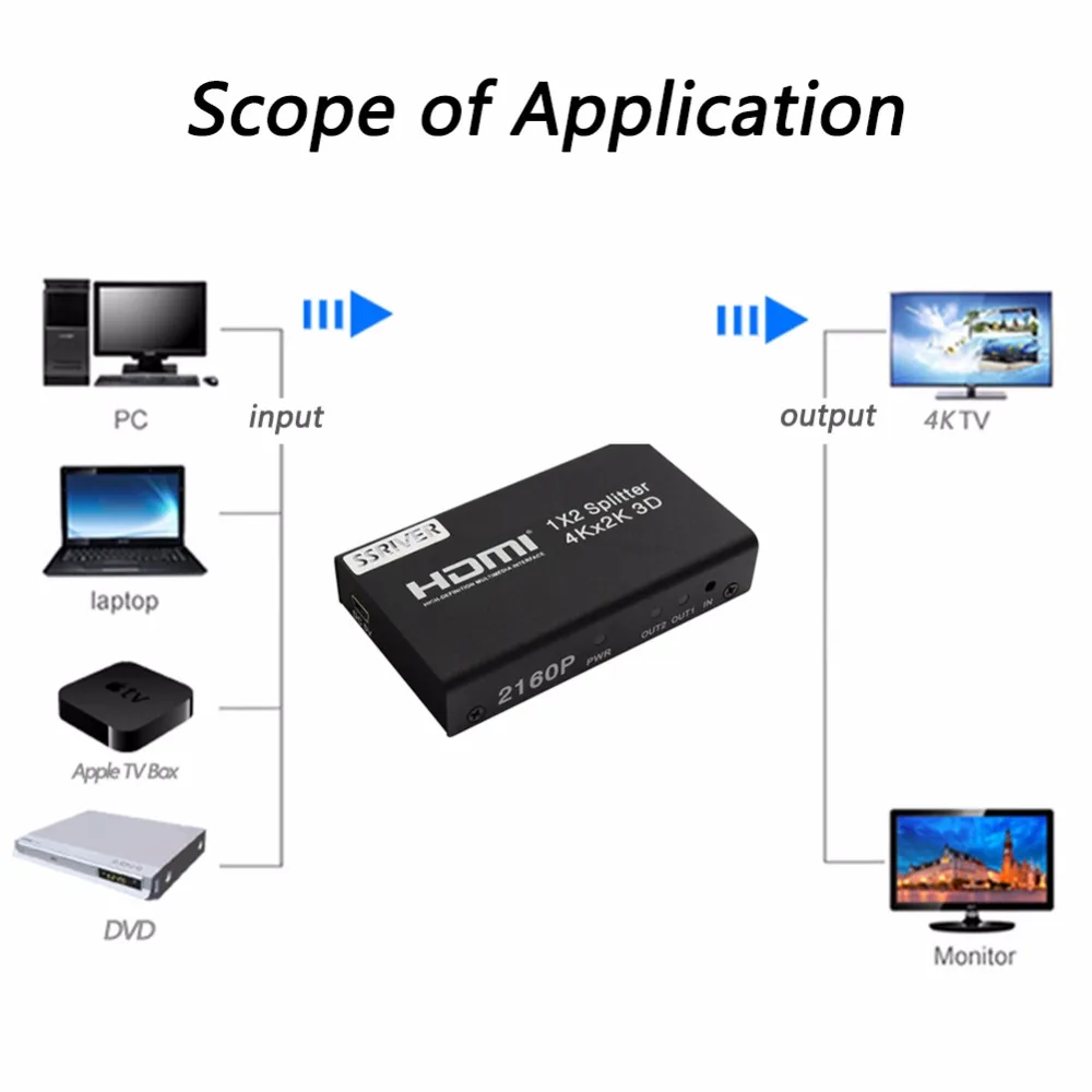 Ssriver 4 К HDMI Splitter 1x2 2160 P 1080 усилитель Switch1 в 2 конвертер адаптер для HDTV DVD PS3/PS4 |