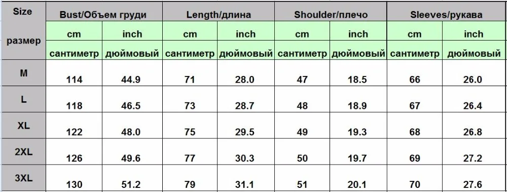 Abstract Circle Print Suit Blazer Men 2018 Autumn New Single Breasted One Button Wedding Blazer Men Stage Singer Costume Homme
Abstract Circle Print Suit Blazer Men 2018 Autumn New Single Breasted One Button Wedding Blazer Men Stage Singer Costume Homme