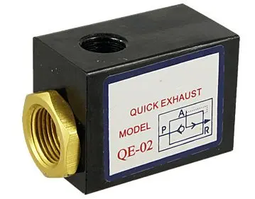 Пневматический клапан быстрого управления выхлопной трубы G1/4 ", QE-02, 20 шт. в партии, бесплатная доставка
Пневматический клапан быстрого управления выхлопной трубы G1/4 ", QE-02, 20 шт. в партии, бесплатная доставка