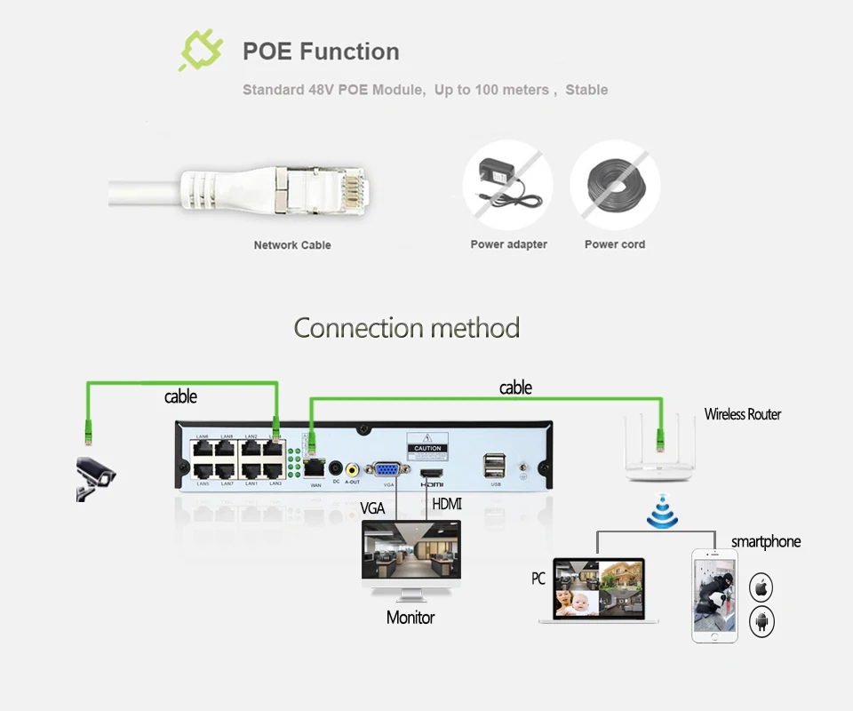 LYVNAL sony 1080p ip camera POE 48V 2mp Outdoor indoor 8CH POE NVR kiT h.265 Security Surveillance POE camera system kit
LYVNAL sony 1080p ip camera POE 48V 2mp Outdoor indoor 8CH POE NVR kiT h.265 Security Surveillance POE camera system kit