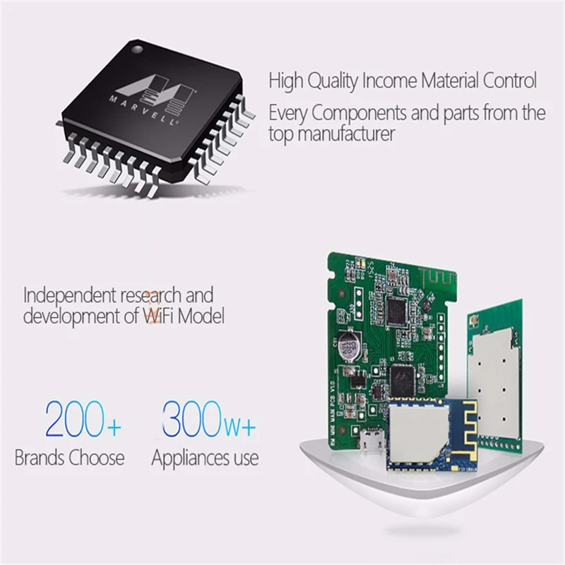 Универсальный контроллер Broadlink RM Pro + RM33 mini3 Wi-Fi ИК РЧ 4G для системы iOS Android