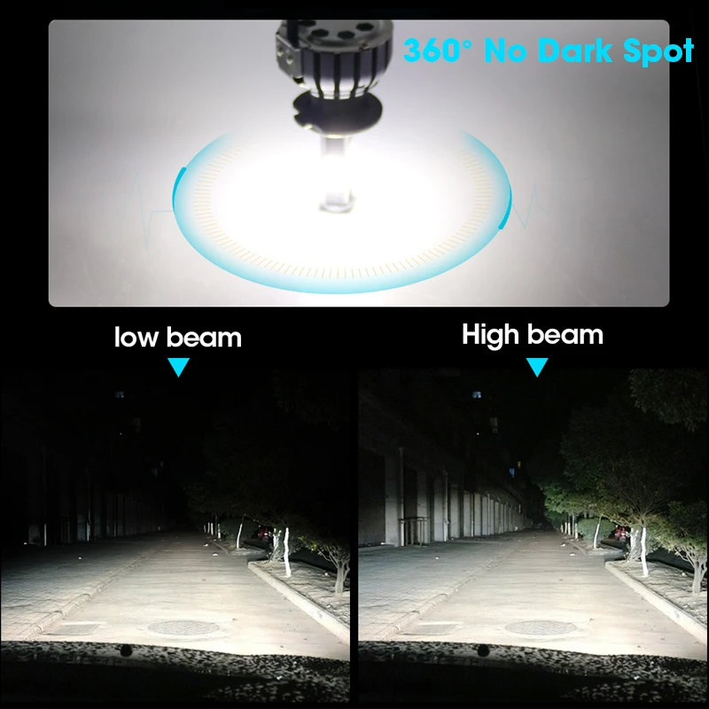 Hlxg 4 стороны 12000 мл H8 H11 Противотуманные фары светодиодный H7 Canbus Hi Lo Beam Turbo H4 без