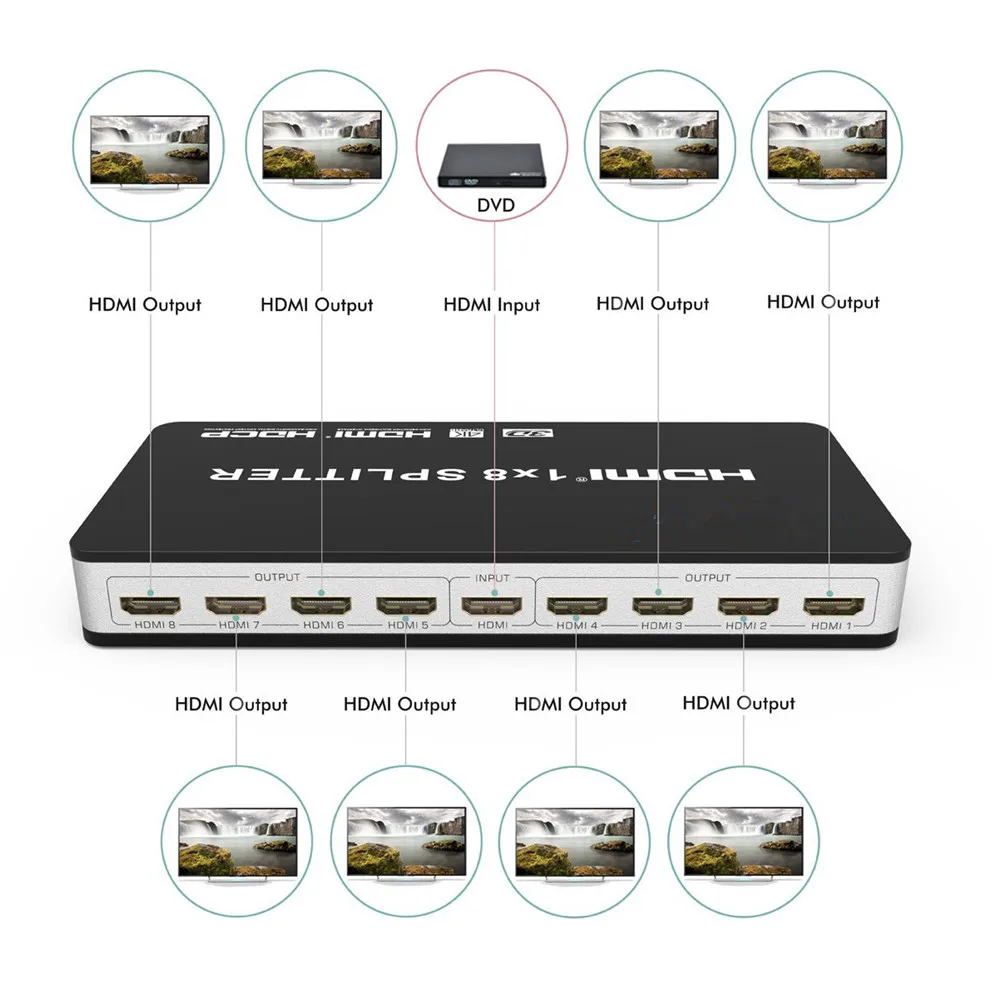 UHD HDMI 2.0 HDCP 2.2 1x4 1X8 HDMI Splitter Amplifier 1 Input 4/8 Out 4K 60 Fps HDMI Splitter Switch Box For XBox PS3 DVD HDTV
UHD HDMI 2.0 HDCP 2.2 1x4 1X8 HDMI Splitter Amplifier 1 Input 4/8 Out 4K 60 Fps HDMI Splitter Switch Box For XBox PS3 DVD HDTV